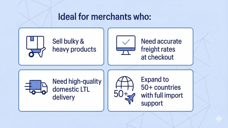CartRight: Ship Bulky Items
