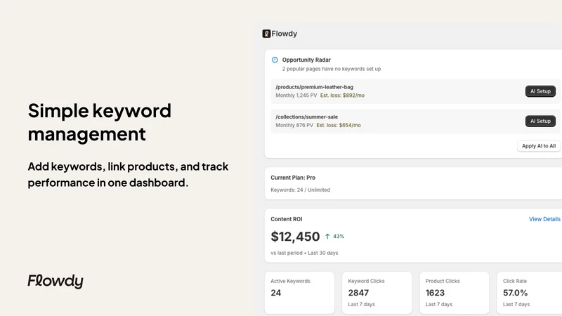 Flowdy: Blog Content to Cart