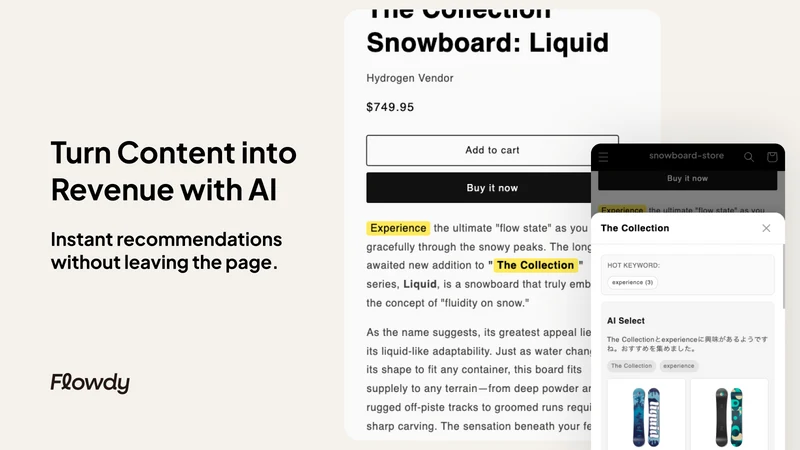 Flowdy: Blog Content to Cart