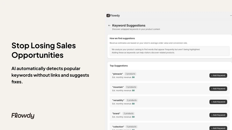 Flowdy: Blog Content to Cart