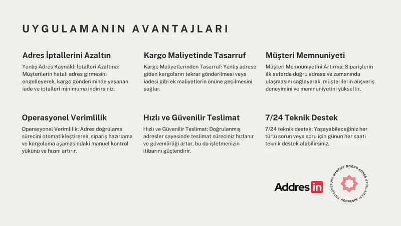 Addresin ‑ EntegreTürk
