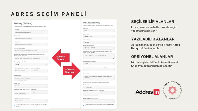 Addresin ‑ EntegreTürk