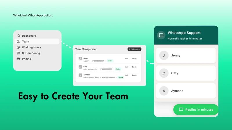 Whatchat Button chat Whatsapp