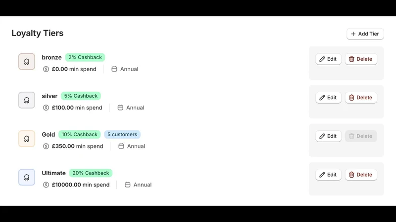 RewardsPro