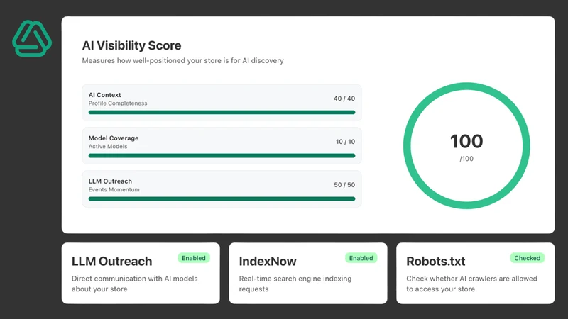 LinkGPT–Get Found on AI Search