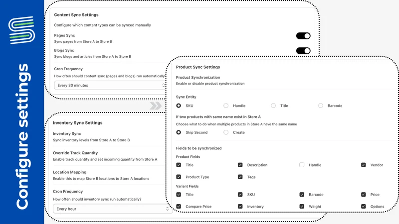 Sync Hub ‑ Multi‑Store Sync
