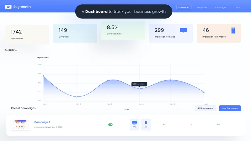 Optinify ‑ Email & SMS Popups