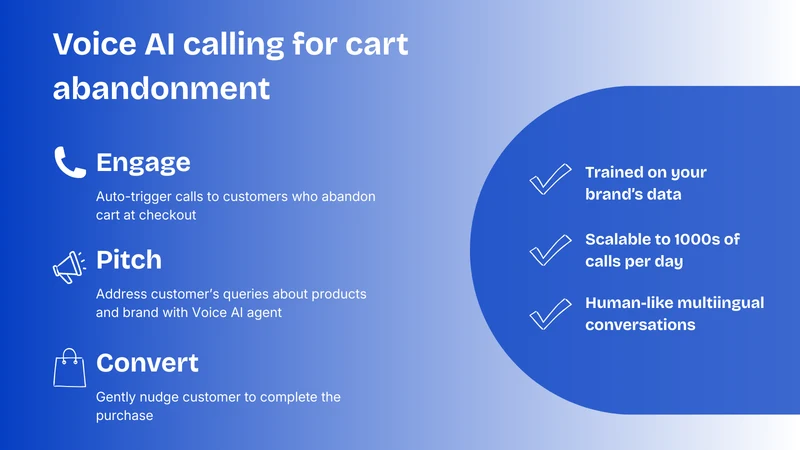 Shoplabs: AI Calling Assistant