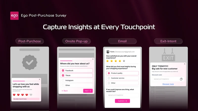 Ego Post Purchase Surveys