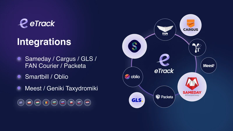 eTrack: COD Shipping & Margins