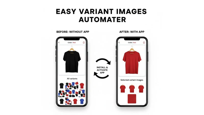 Easy Variant Images Automator