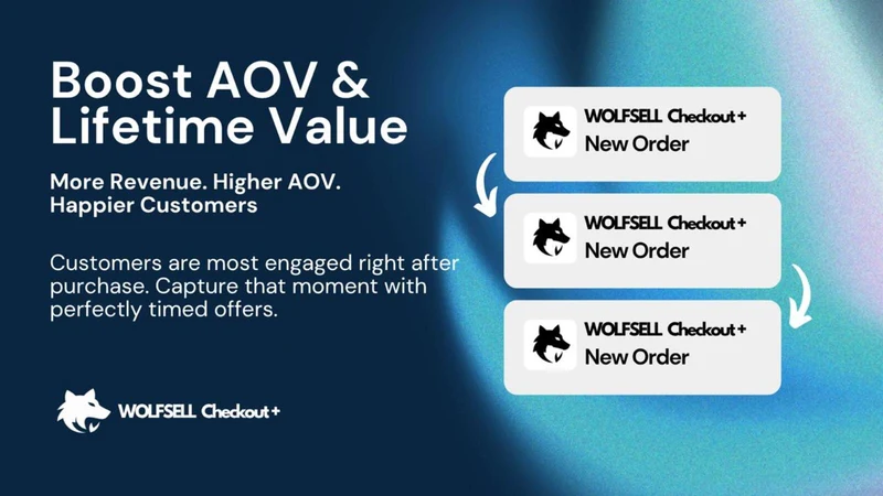 WolfSell Checkout+