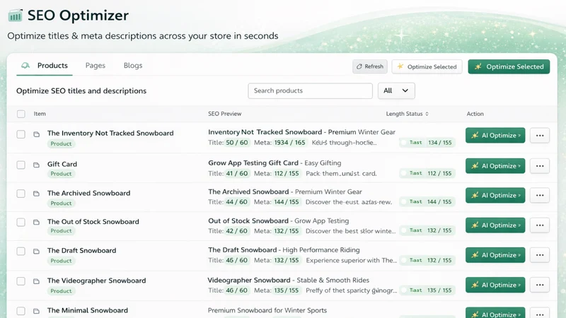 Emerge SEO: AEO & GEO Ranking
