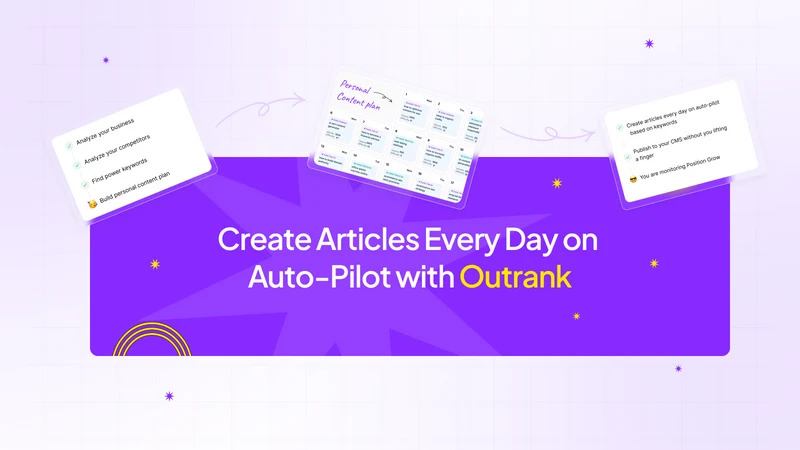 Blog Publisher