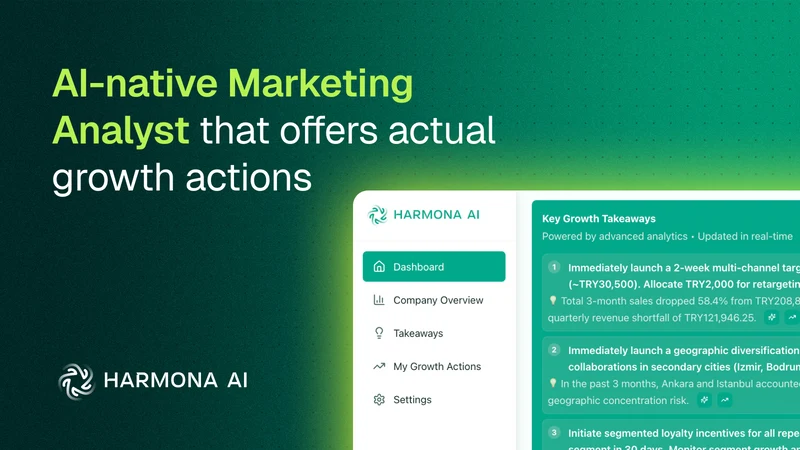 Marketer AI Marketing Manager