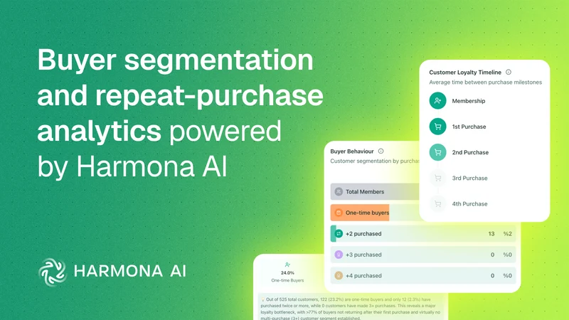 Marketer AI Marketing Manager