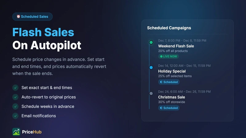 PriceHub: Bulk Pricing & Rules