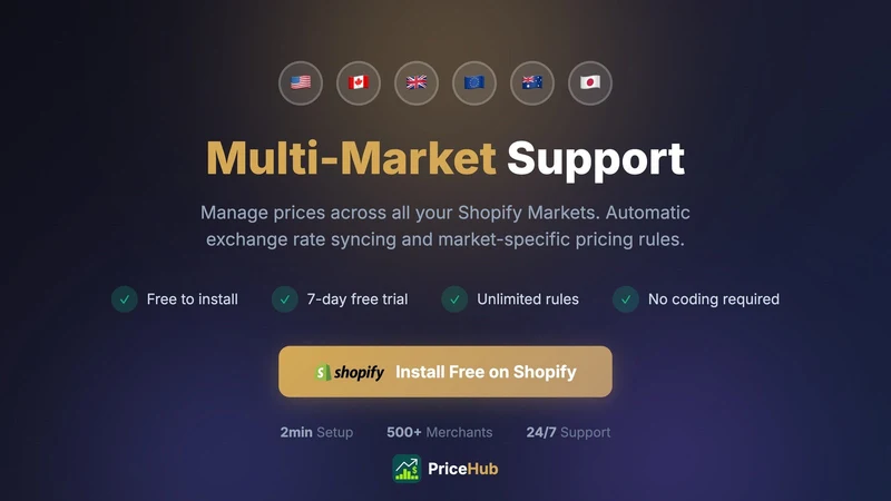 PriceHub: Bulk Pricing & Rules