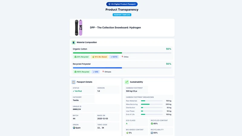 PassportPro ‑ ESPR compliance