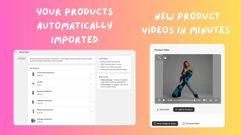 JuicyLucy ‑ AI Product Videos