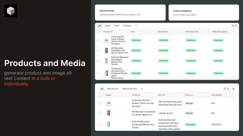 Frimty AI Customer Content SEO