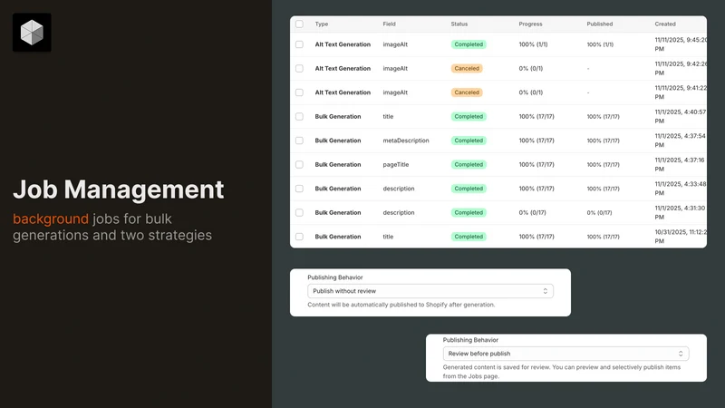Frimty AI Customer Content SEO
