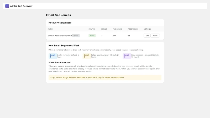 Alintro: Cart Recovery & SMS