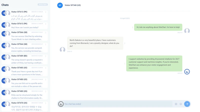 SiteChat AI