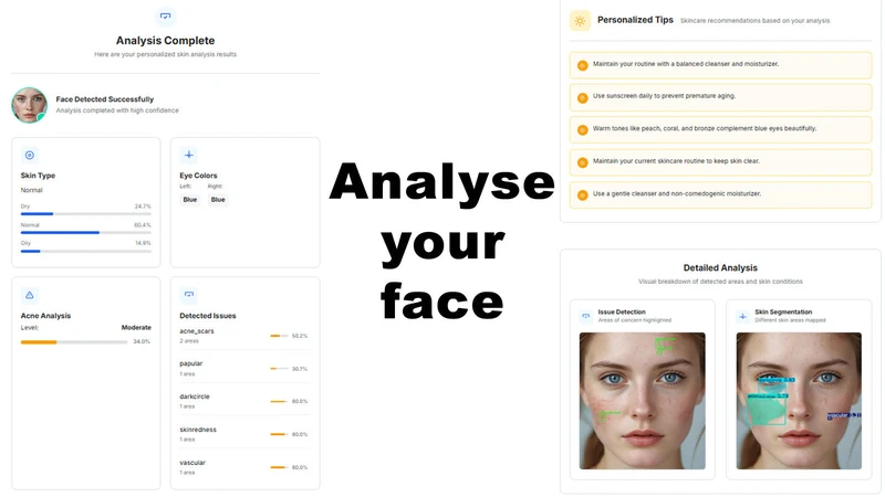 Beautyxia: AI Face Analysis