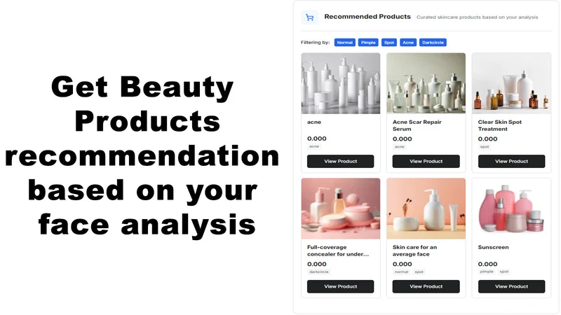 Beautyxia: AI Face Analysis