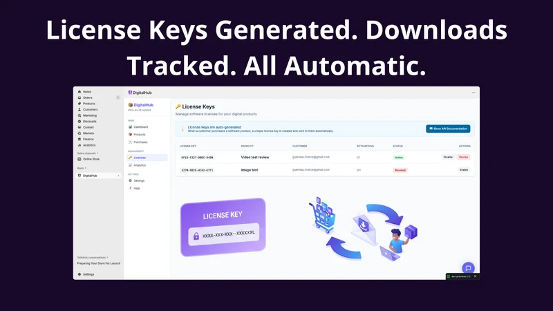 DigiDrop ‑ Digital Products