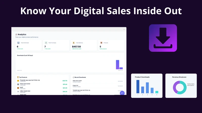 DigiDrop ‑ Digital Products