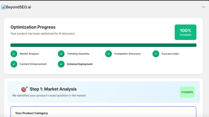 BeyondSEO.ai