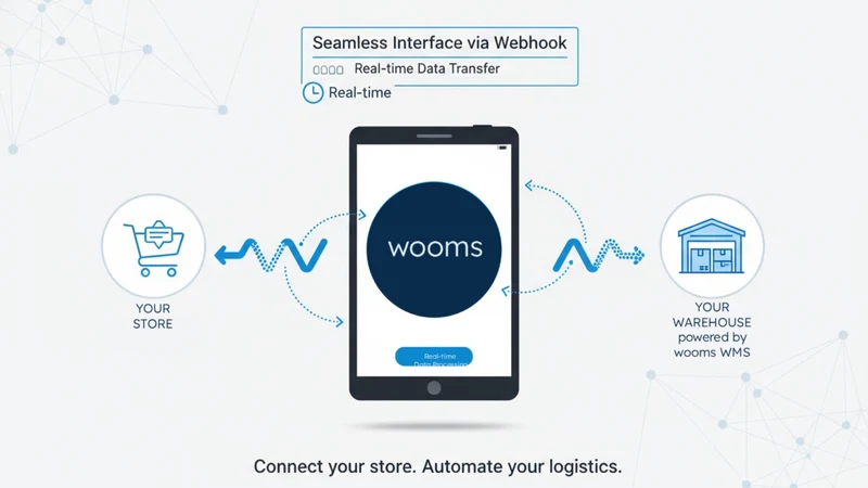 wooms WMS Orders & Shippings