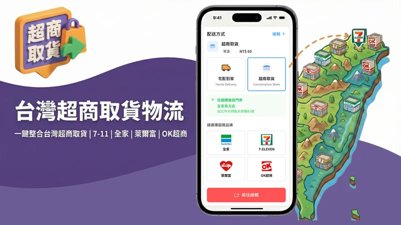 台灣超商取貨物流 支援綠界串接 四大超商 貨到付款
