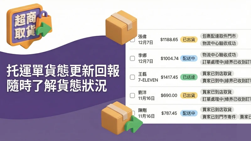 台灣超商取貨物流 支援綠界串接 四大超商 貨到付款