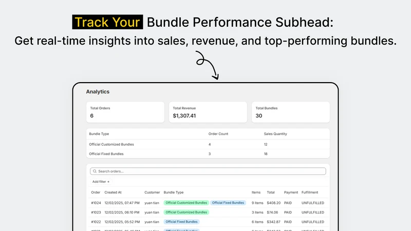 Super Product Bundle Discount