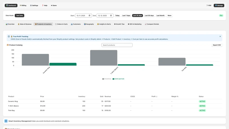 Store Analytics by Audiosdroid
