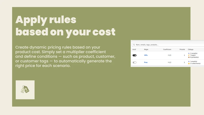 Cost Based Pricing