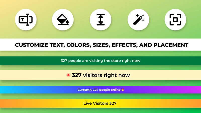 Traffishow Visitors Counter