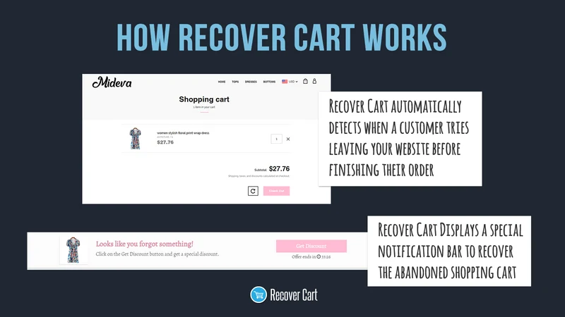 Recover Cart