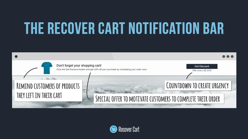 Recover Cart
