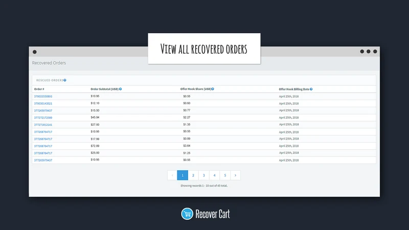 Recover Cart