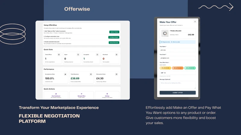 Offerwise