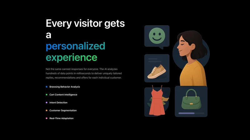 Kepler: AI Chatbot + Live Chat