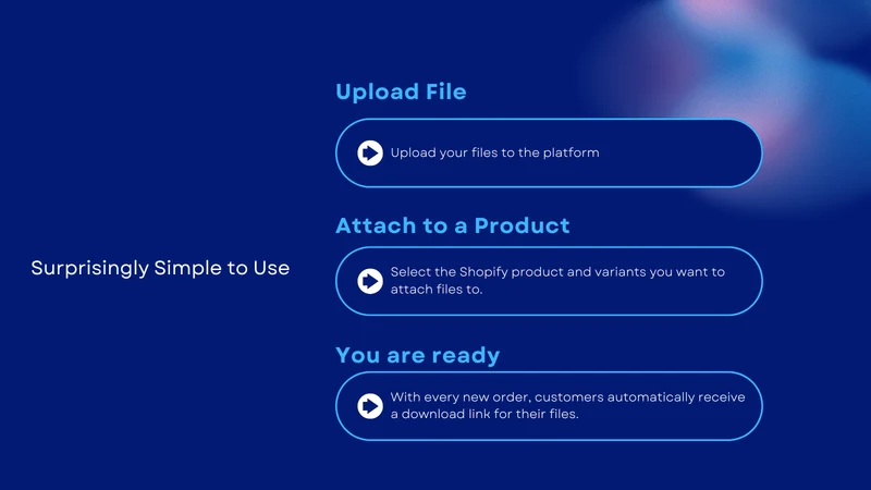 Digital Downloads ‑ Flopit