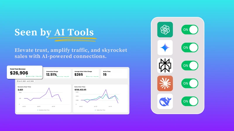 LLMS.txt ChatGPT Traffic Boost