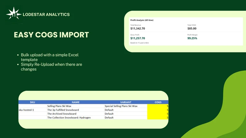 Lodestar Analytics