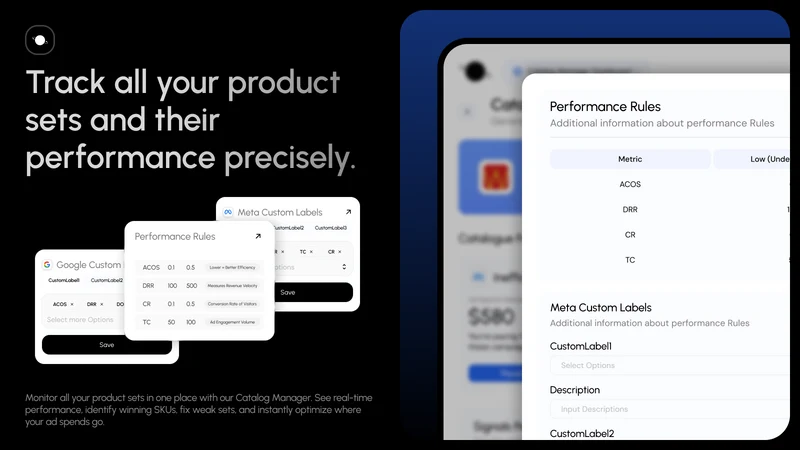 HE: Optimize Audience & Spends