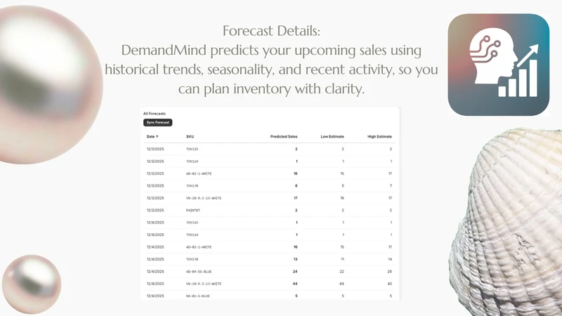 DemandMind Sale Forecasts